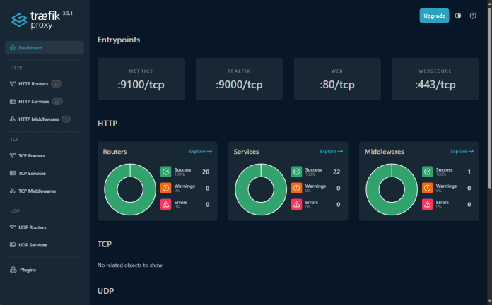 traefik-dashboard traefik